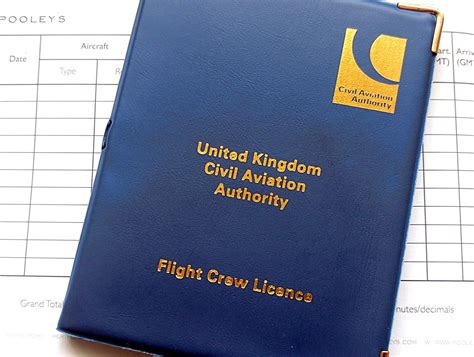pilot's license uk.